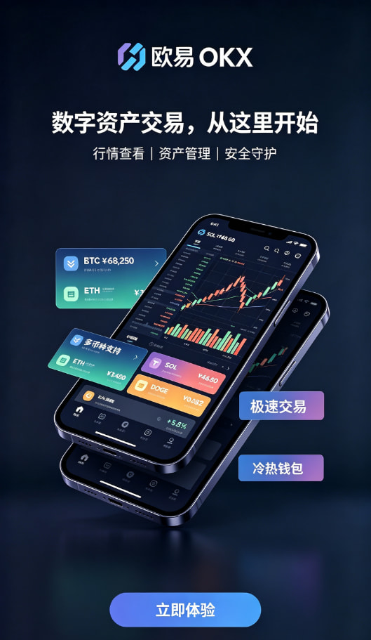 下载欧交易所最新app安全设置与实名认证界面